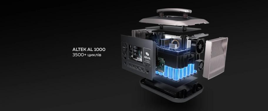 Портативна зарядна станція AL1000 Power Edge 1075,2 Вт/год.
