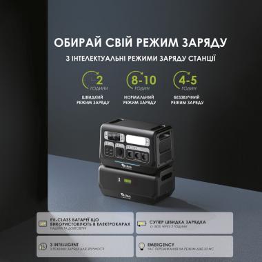 Портативна зарядна станція AL 2200 Power Box PRO